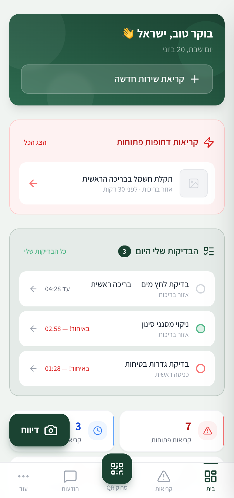 לוח הבקרה של ParkOps